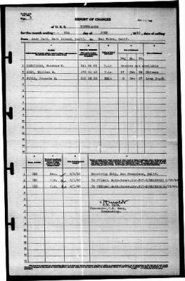 Tippecanoe (AO-21) > 1940