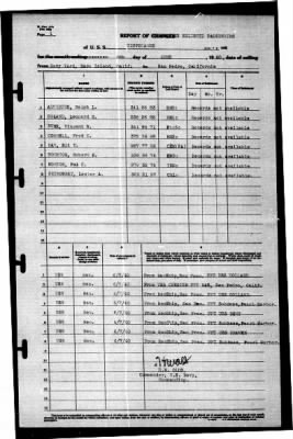 Tippecanoe (AO-21) > 1940