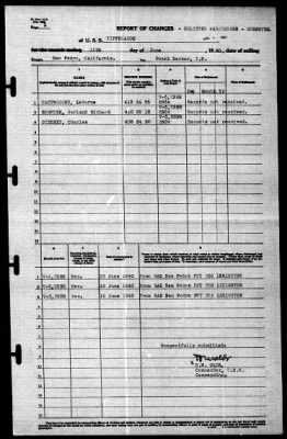 Tippecanoe (AO-21) > 1940