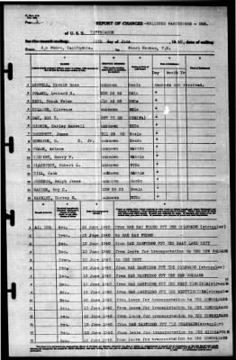 Tippecanoe (AO-21) > 1940