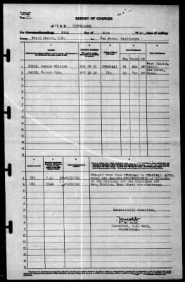 Tippecanoe (AO-21) > 1940