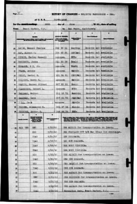 Tippecanoe (AO-21) > 1940