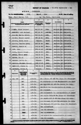 Tippecanoe (AO-21) > 1940