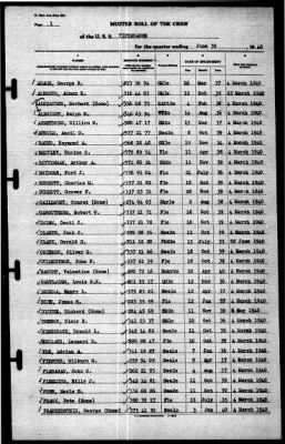 Tippecanoe (AO-21) > 1940