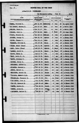 Tippecanoe (AO-21) > 1940