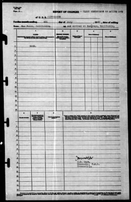 Tippecanoe (AO-21) > 1940