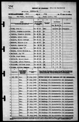 Tippecanoe (AO-21) > 1940