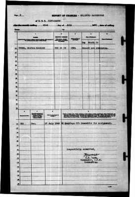 Tippecanoe (AO-21) > 1940