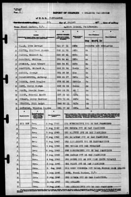 Tippecanoe (AO-21) > 1940