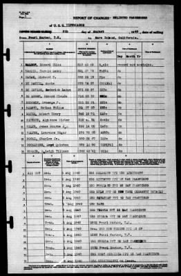 Tippecanoe (AO-21) > 1940