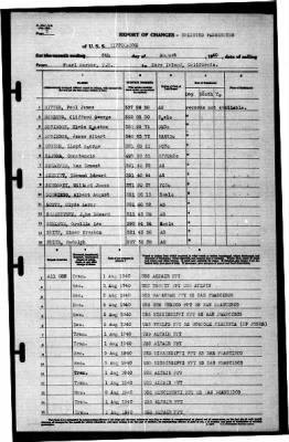 Tippecanoe (AO-21) > 1940