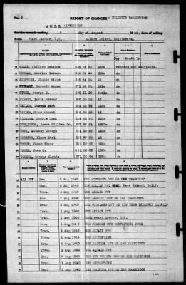 Tippecanoe (AO-21) > 1940