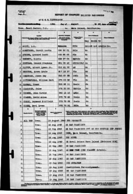 Tippecanoe (AO-21) > 1940