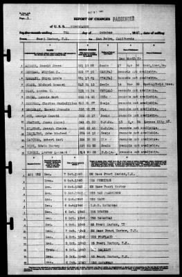 Tippecanoe (AO-21) > 1940