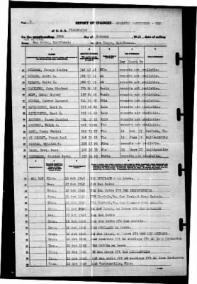 Tippecanoe (AO-21) > 1940