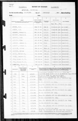 Nashville (CL-43) > 1940