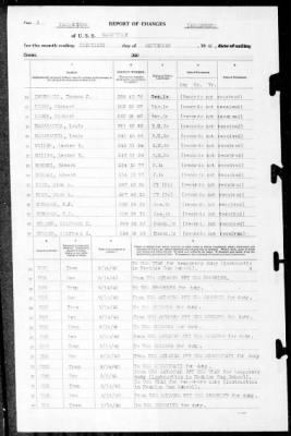 Nashville (CL-43) > 1940