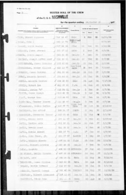 Nashville (CL-43) > 1940