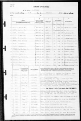 Nashville (CL-43) > 1940