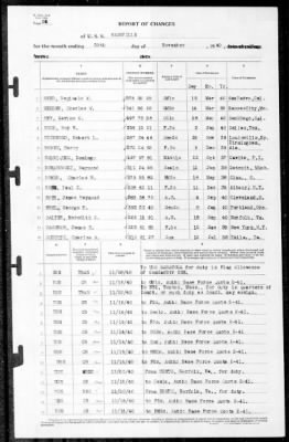 Nashville (CL-43) > 1940