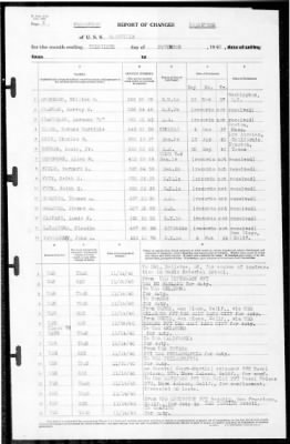 Nashville (CL-43) > 1940