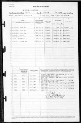 Nashville (CL-43) > 1940