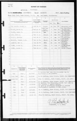 Nashville (CL-43) > 1940