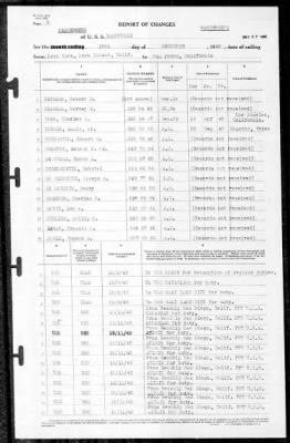 Nashville (CL-43) > 1940