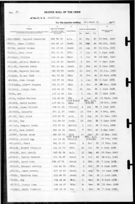 Nashville (CL-43) > 1940