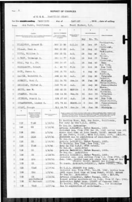 Nashville (CL 43) > 1941