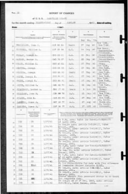 Nashville (CL 43) > 1941