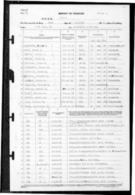 Helena (CL-50) > 1939