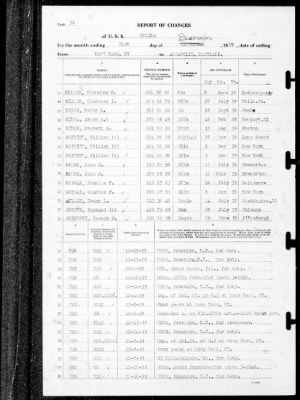 Helena (CL-50) > 1939