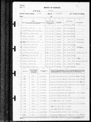 Helena (CL-50) > 1939