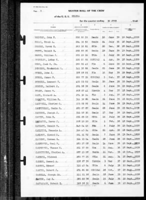 Helena (CL-50) > 1940