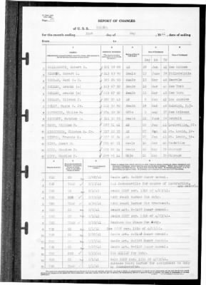 Helena (CL-50) > 1941