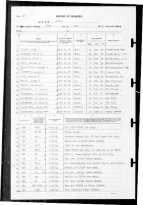 Helena (CL-50) > 1941