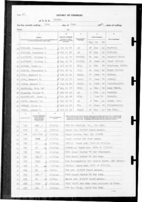 Helena (CL-50) > 1941