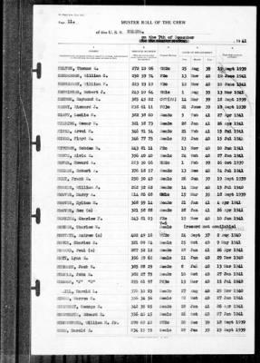 Helena (CL-50) > 1941