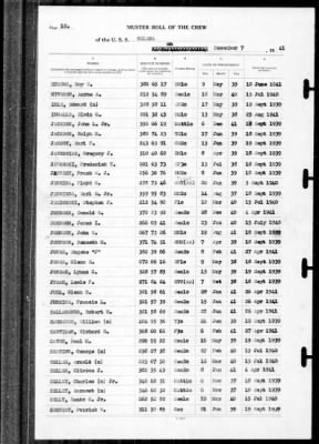 Helena (CL-50) > 1941