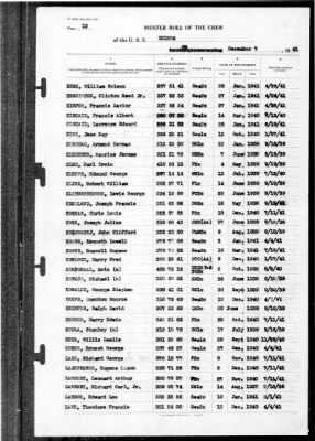 Helena (CL-50) > 1941