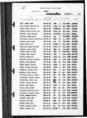 Helena (CL-50) > 1941