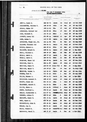 Helena (CL-50) > 1941