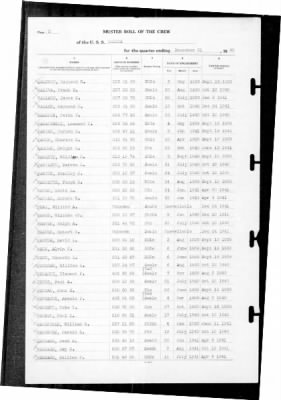 Helena (CL-50) > 1941