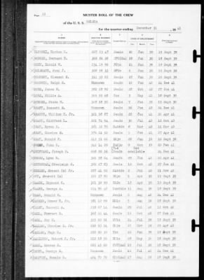 Helena (CL-50) > 1941