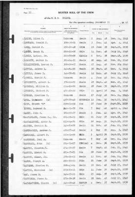 Helena (CL-50) > 1941