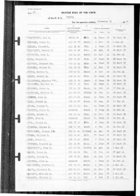 Helena (CL-50) > 1941