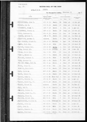 Helena (CL-50) > 1941