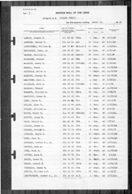 Sicard (DM 21) > 1941