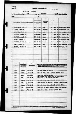 Thumbnail for Tanager (AM-5) > 1939